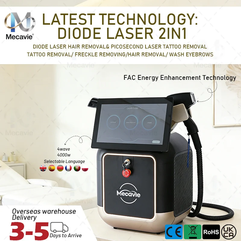 Ice Titanium Diode Laser Machine - Última atualização: máquina de depilação a
