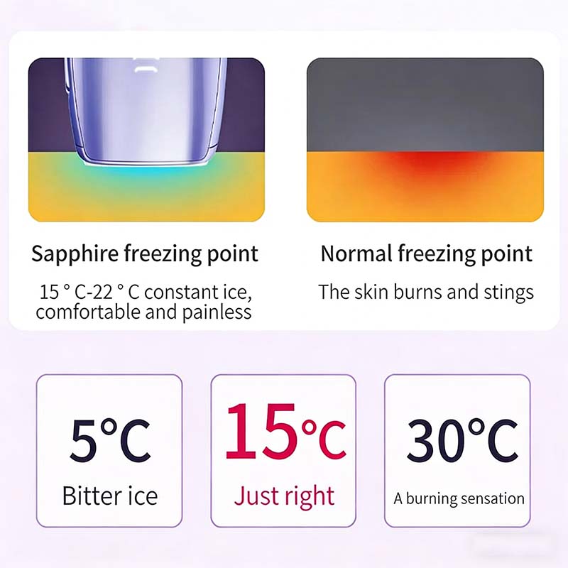 Dispositivo de Remoção de Pelo - Home Ipl Hair Removal Sapphire Cooling avaliação e preço