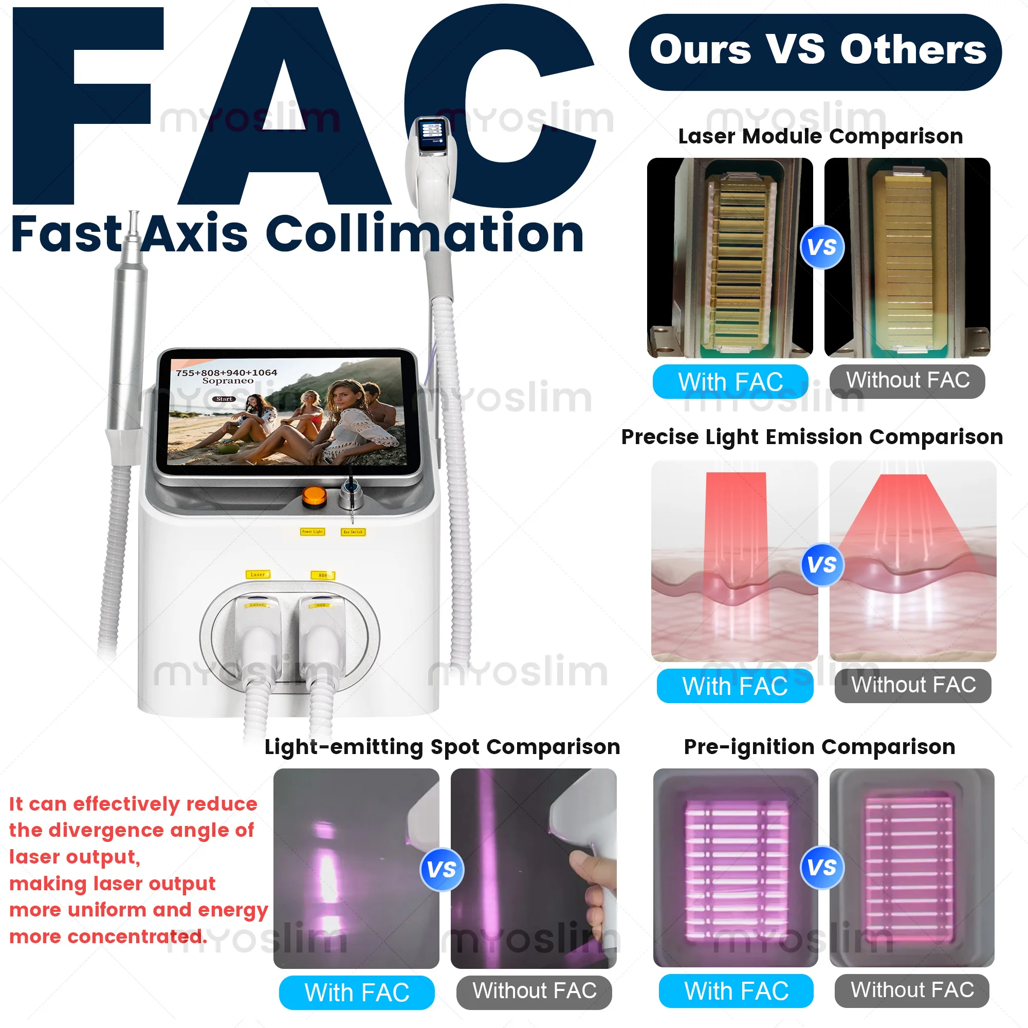Máquina Profissional de Remoçã - Nd Yag Laser Tattoo Removal Machine avaliação e preço