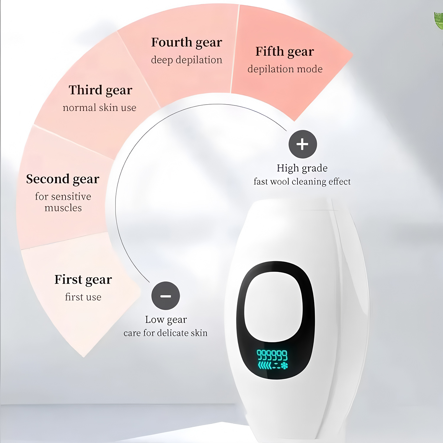 Depilador IPL com Display Digi - Opt Ipl Laser Hair Removal Machine avaliação e preço