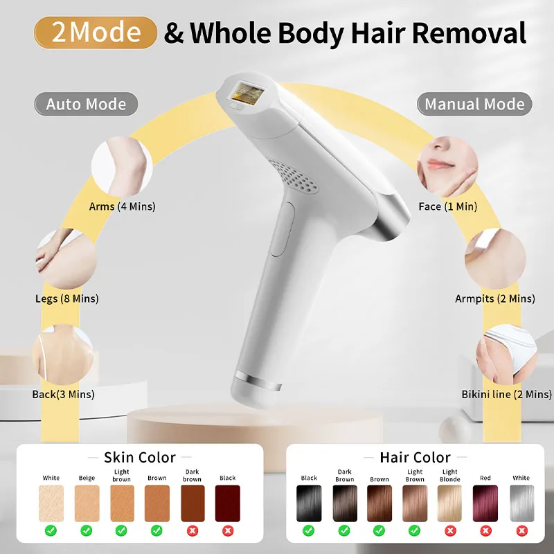 Dispositivo de Depilação a Las - Ipl Hair Removal Handset Permanent avaliação e preço