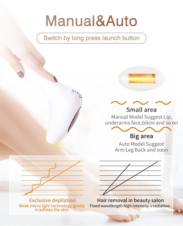Dispositivo de Remoção de Pelo - Ipl Hair Removal Handset Permanent avaliação e preço