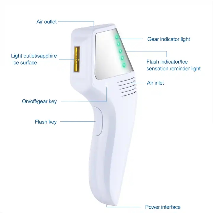 Dispositivo Profissional de Re - Home Ipl Hair Removal Sapphire Cooling avaliação e preço
